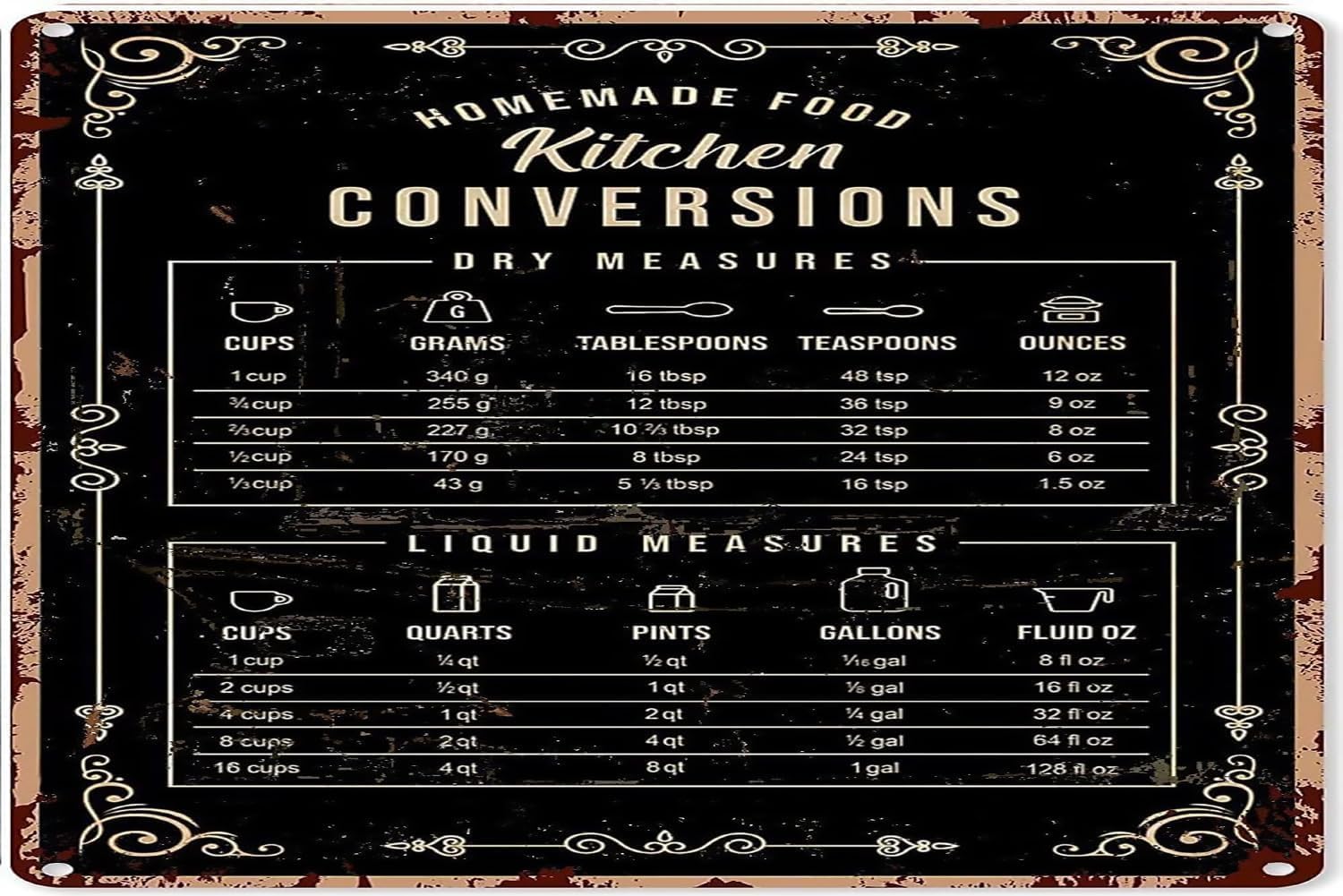 Kitchen Baking Conversion Chart - Rustik Teneke Dekor Pişirme Tabelaları Duvar
