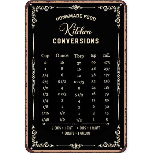 Kitchen Baking Conversion Chart - Rustik Teneke Tabela Dekoru Pişirme Tabelaları