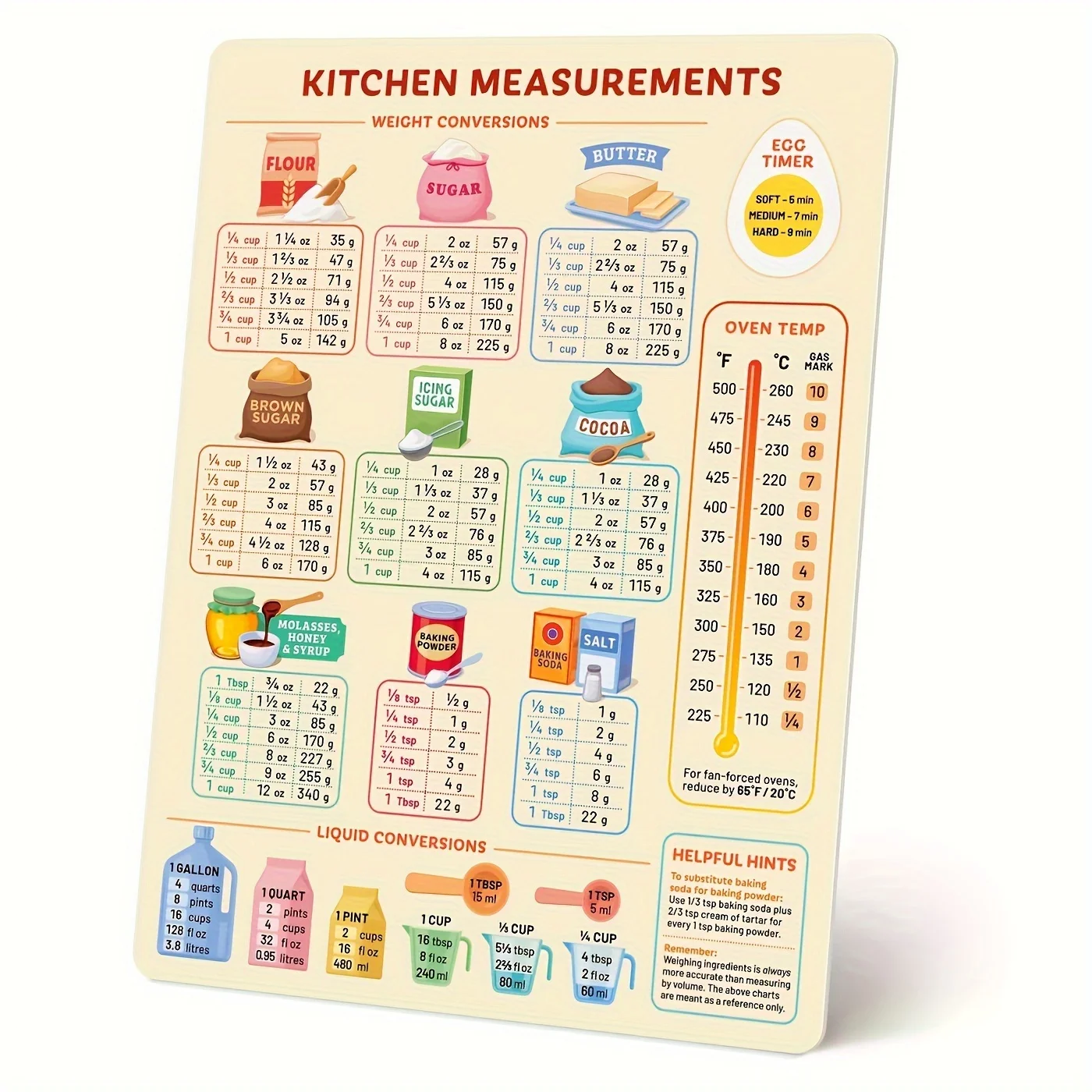 Kitchen Baking Conversion Chart - 1PC Mutfak Dönüşüm Tablosu, Buzdolabı Mıknatısı