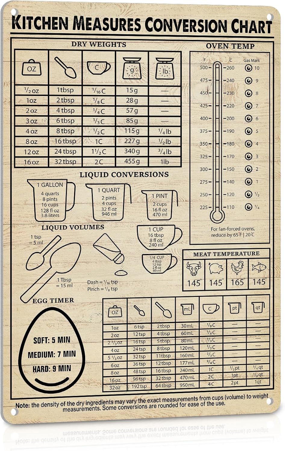 Kitchen Baking Conversion Chart - Mutfak Dönüşüm Tablosu İşaretleri Vintage Mutfak