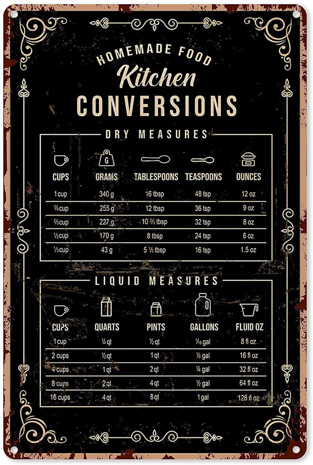 Kitchen Baking Conversion Chart - Fırıncılık Tabelaları Duvar Dekoru Mutfak Dönüşüm