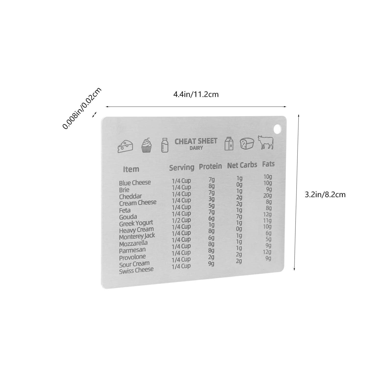 Mutfakta Pişirme ve Laboratuva - Kitchen Baking Conversion Chart incelemesi ve fiyatı