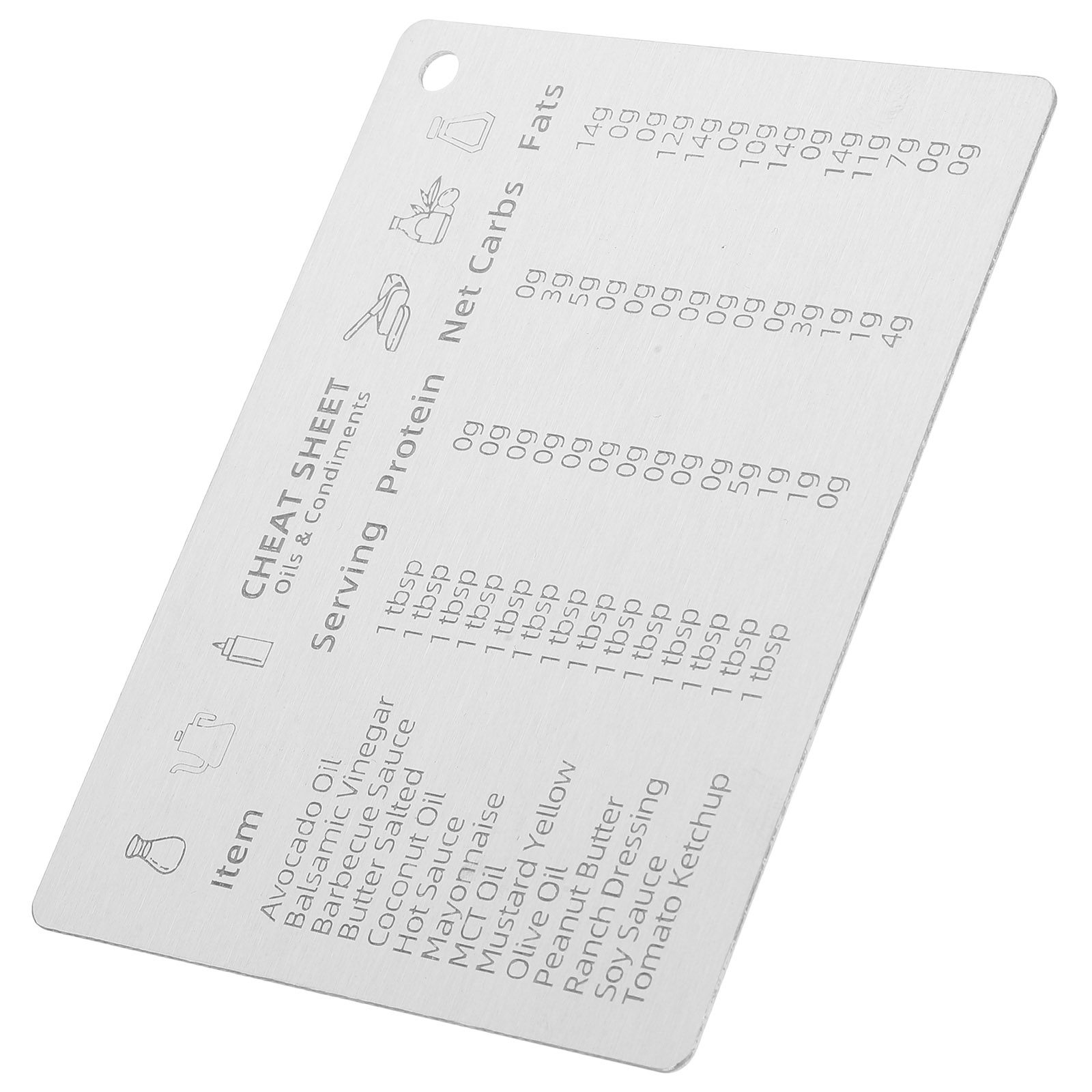 Paslanmaz Çelik Ölçü Dönüştürm - Kitchen Baking Conversion Chart incelemesi ve fiyatı