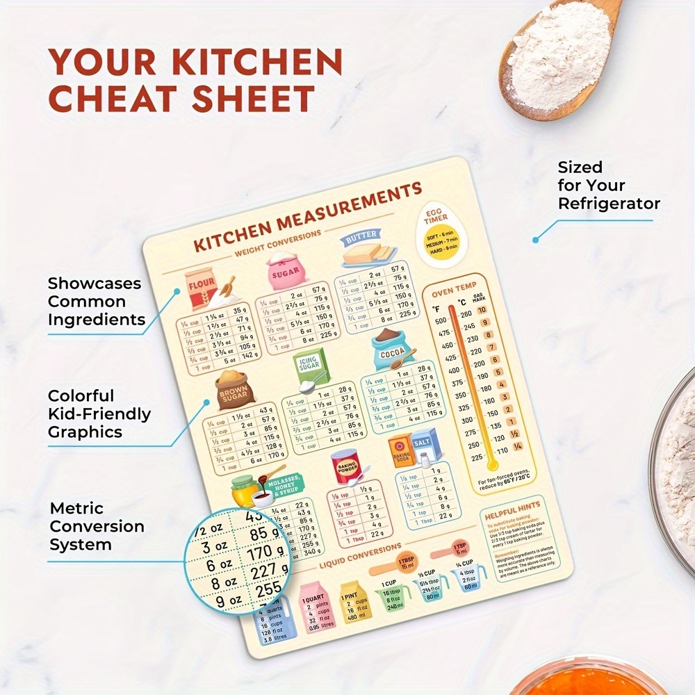 1PC Mutfak Dönüşüm Tablosu, Bu - Kitchen Baking Conversion Chart incelemesi ve fiyatı