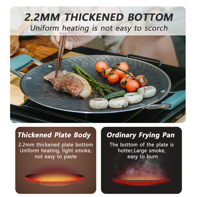 Naturehike BARBEKÜ Pişirme ızg - Kitchen Baking Containers incelemesi ve fiyatı