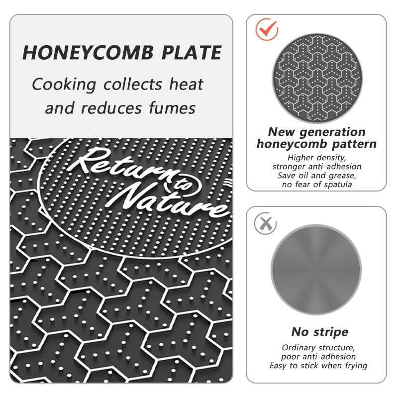 Naturehike BARBEKÜ Pişirme ızg - Kitchen Baking Containers incelemesi ve fiyatı