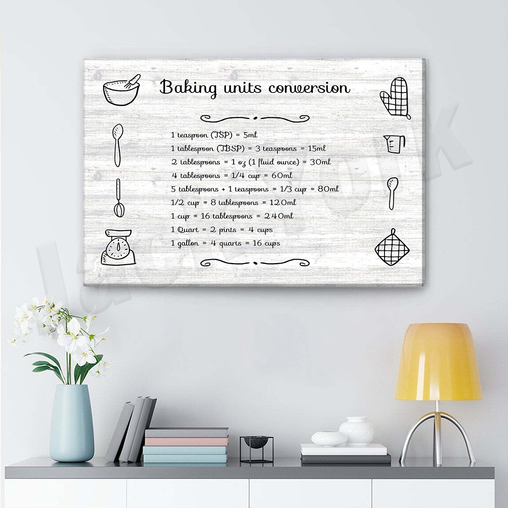 Pişirme baskıları, pişirme ve  - Kitchen And Baking Life incelemesi ve fiyatı