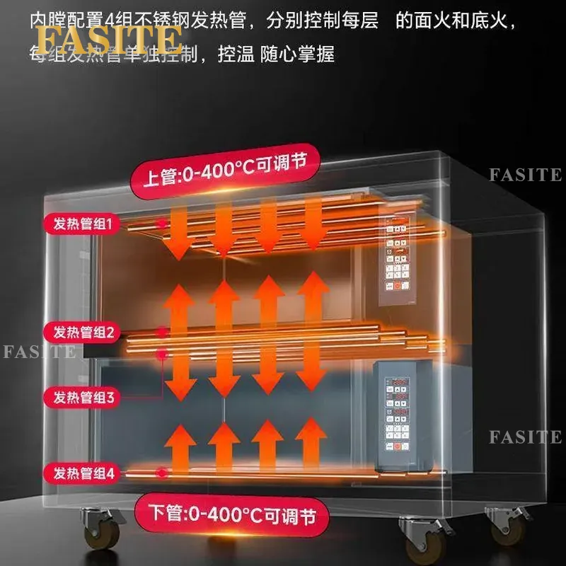 Ticari Elektrikli Gazlı Fırın  - Commercial Kitchen For Baking incelemesi ve fiyatı