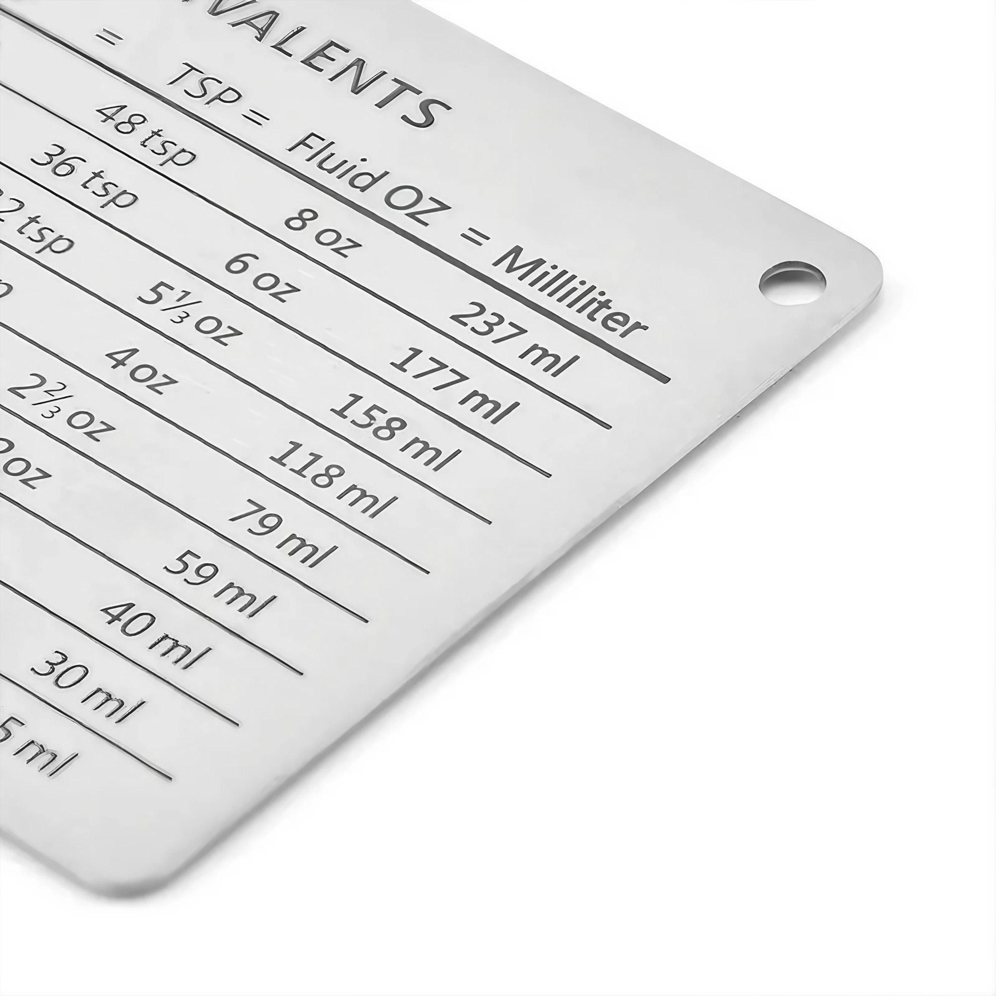 Dijital Mutfak Terazisi 430 Çe - Kitchen Baking Conversion Chart incelemesi ve fiyatı