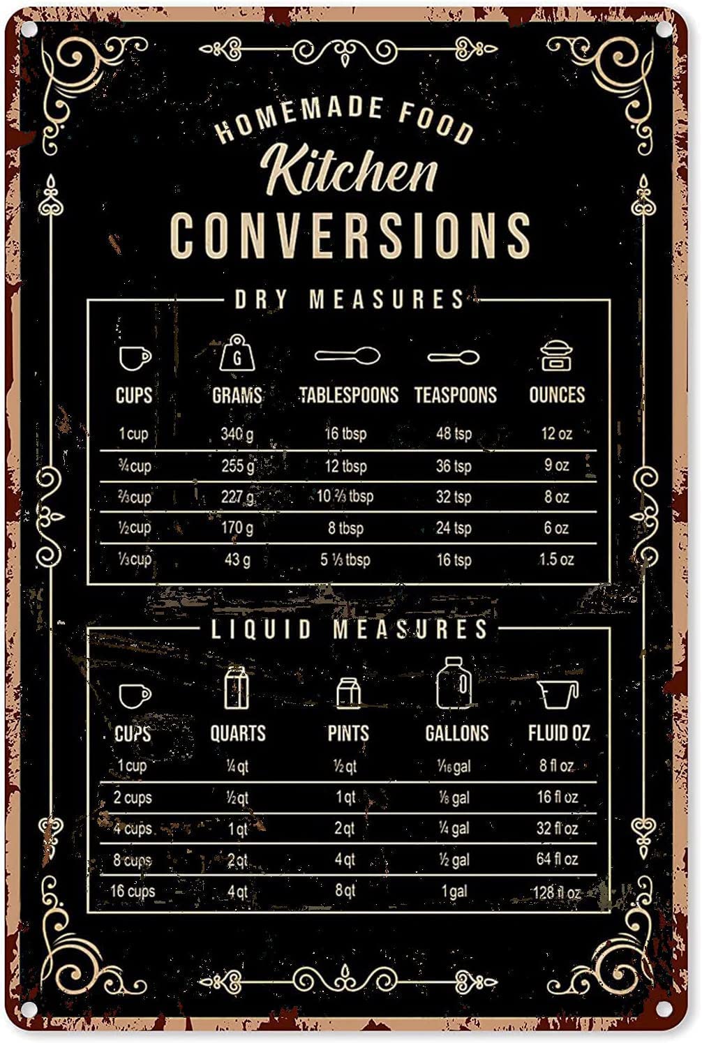 Rustik Teneke Dekorasyon Pişir - Kitchen Baking Conversion Chart incelemesi ve fiyatı