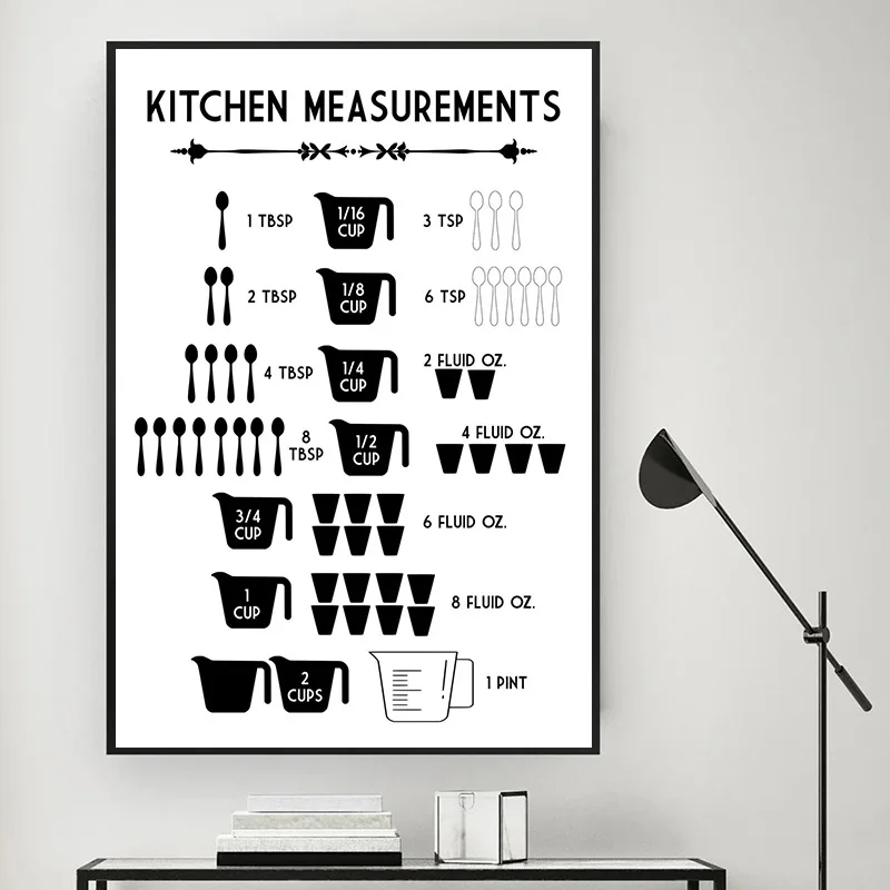 Minimalist gıda mutfak ölçümle - Kitchen Baking Conversion Chart incelemesi ve fiyatı