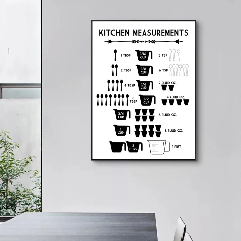 Minimalist gıda mutfak ölçümle - Kitchen Baking Conversion Chart incelemesi ve fiyatı