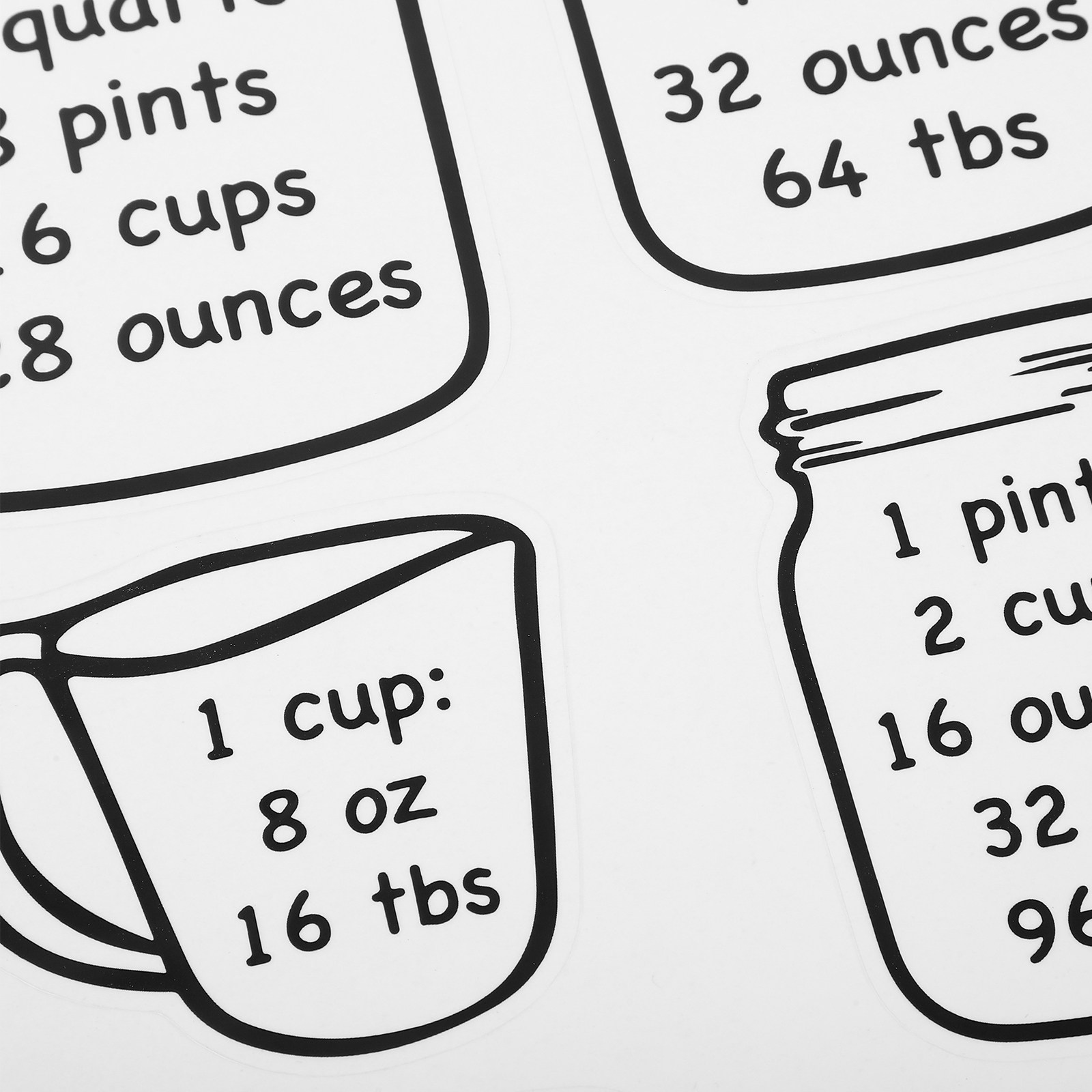 2 Adet Mutfak Dönüşüm Tablosu  - Kitchen Baking Conversion Chart incelemesi ve fiyatı