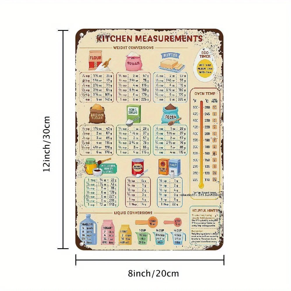 Vintage Mutfak Dönüşüm Tablosu - Kitchen Baking Conversion Chart incelemesi ve fiyatı